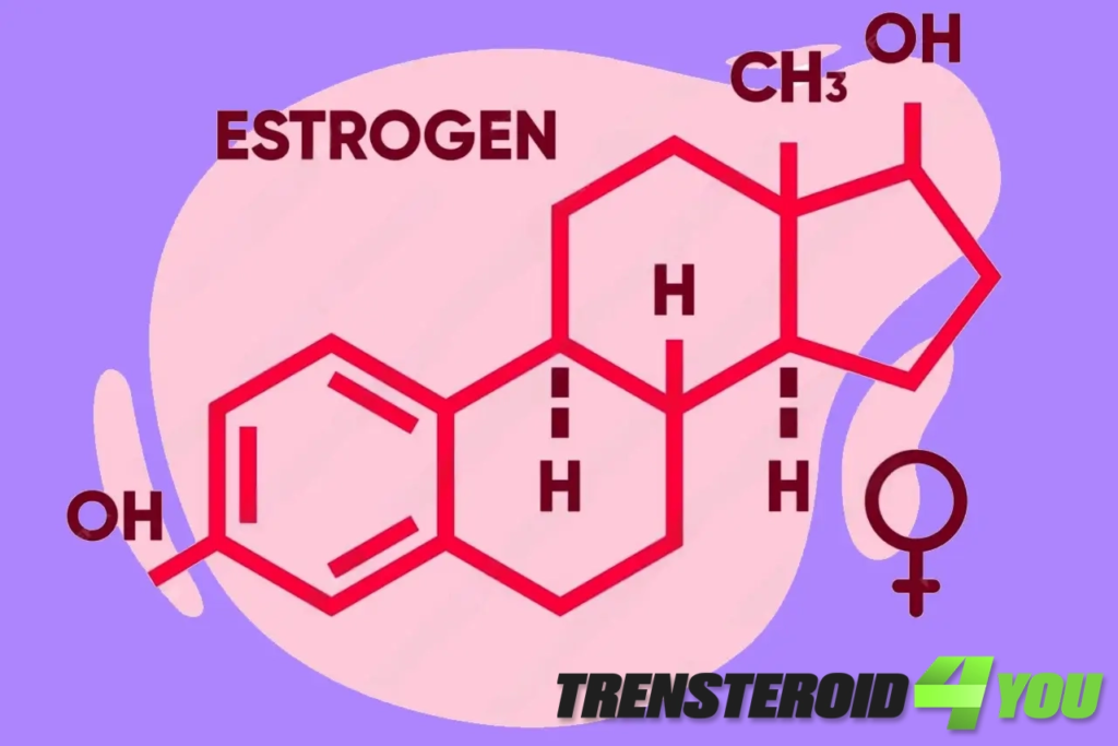Managing estrogen levels