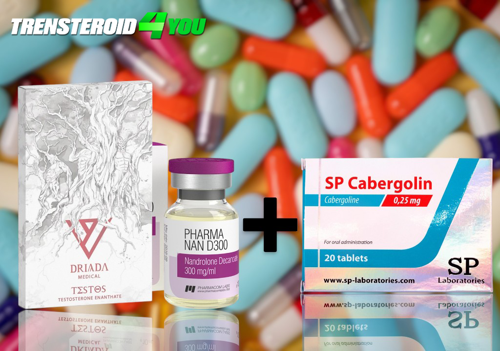 Interactions with Other Steroids
